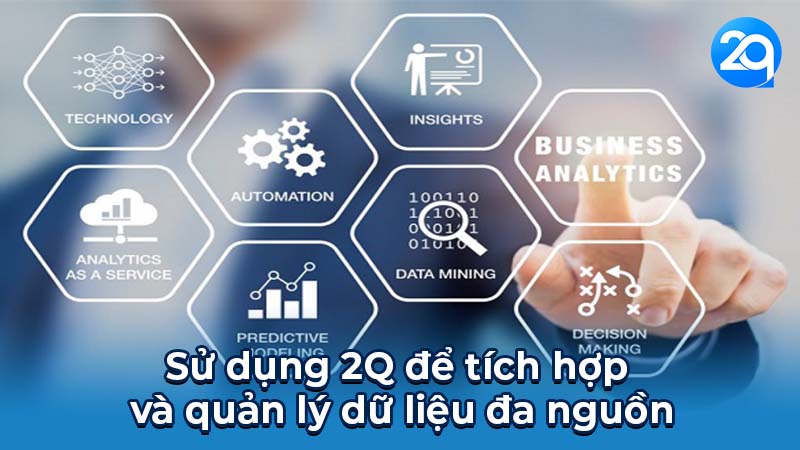 Quản lý dữ liệu 2Q - Tổng quan và lợi ích 5 Sử dụng 2Q để tích hợp và quản lý dữ liệu đa nguồn