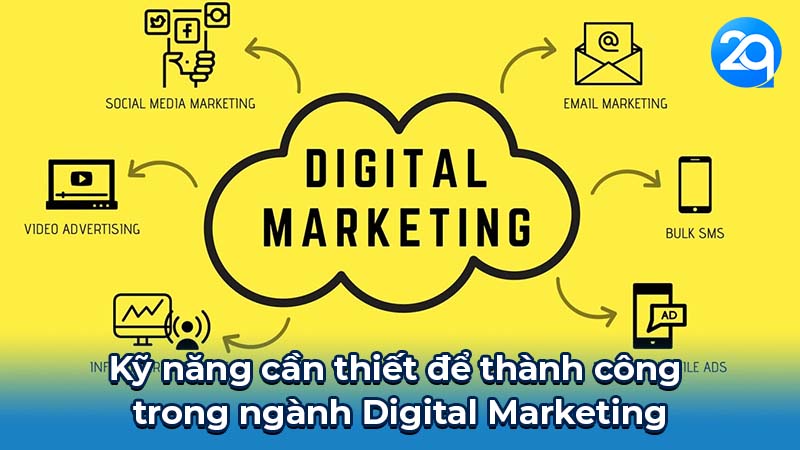 Việc làm Digital Marketing tại 2Q: Thách thức & Cơ hội 5 Kỹ năng cần thiết để thành công trong ngành Digital Marketing
